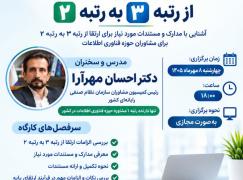 ثبت نام کارگاه آموزشی «تشریح شیوه نامه ارتقا پایه مشاوران فناوری اطلاعات از رتبه 3 به 2»